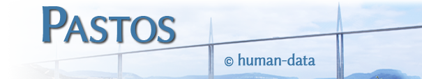 Logo human-data